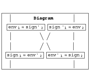  &nbsp;&nbsp;&nbsp;&nbsp; | &nbsp;&nbsp;&nbsp;&nbsp;&nbsp;&nbsp;&nbsp;&nbsp;&nbsp;&nbsp;&nbsp; ... nbsp;&nbsp;&nbsp;&nbsp;&nbsp;&nbsp;&nbsp;&nbsp;&nbsp;&nbsp;&nbsp;&nbsp;&nbsp; | &nbsp;&nbsp;&nbsp;